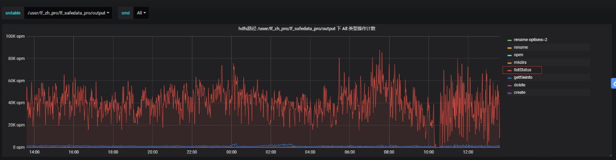 js计时器加速如何实现,加速集群为什么重要 第3张 js计时器加速如何实现,加速集群为什么重要 第3张