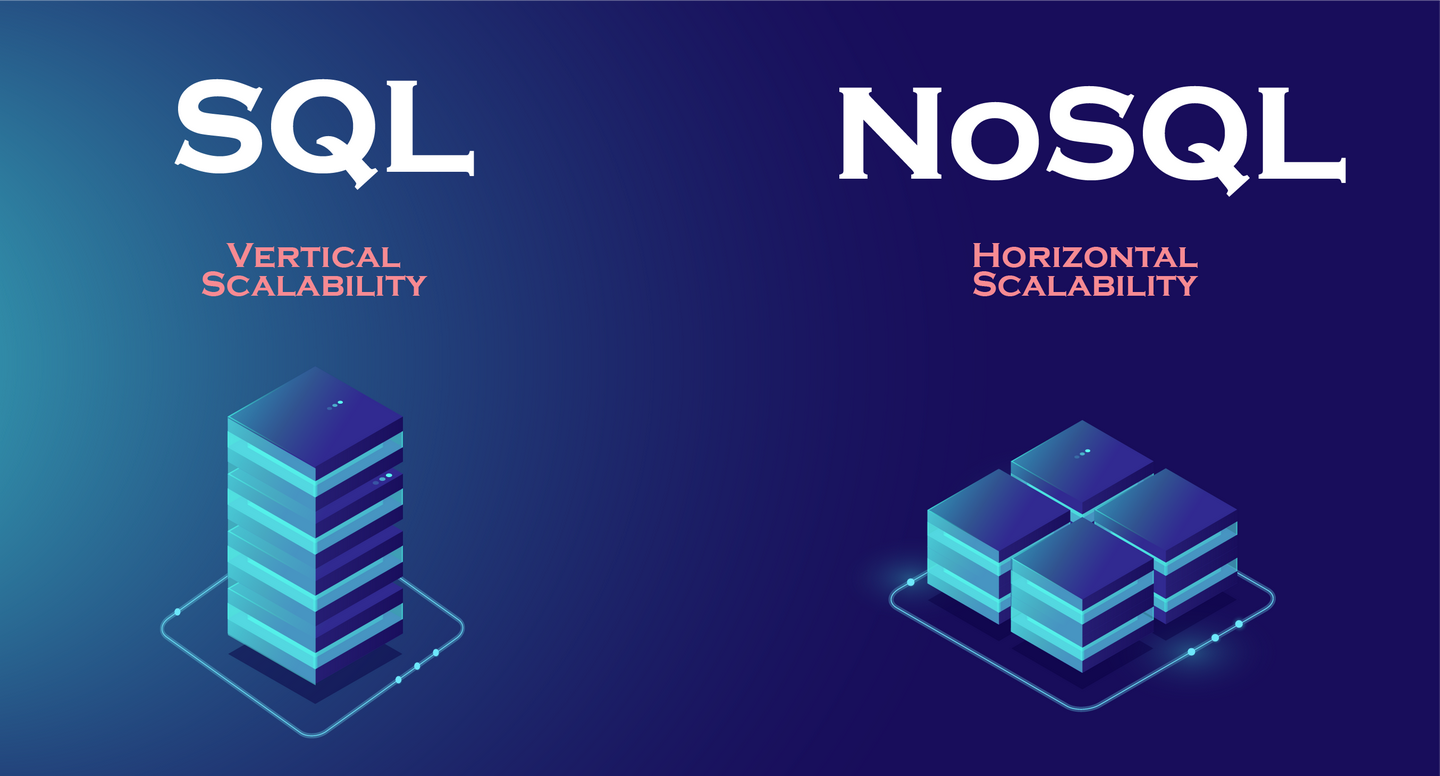 2000年数据库建立方法,是选择传统SQL还是现代NoSQL?哪种更高效? 第3张 2000年数据库建立方法,是选择传统SQL还是现代NoSQL?哪种更高效? 第3张