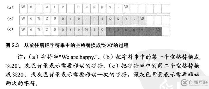 JS空格怎么打?,字符串空格清除转换怎么做? 第3张 JS空格怎么打?,字符串空格清除转换怎么做? 第3张