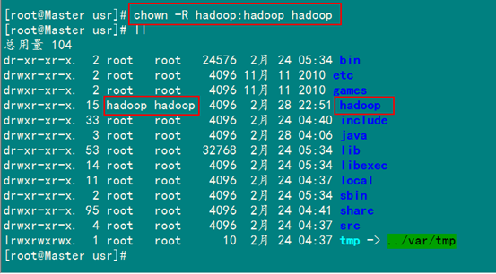 Hadoop如何读取MySQL数据?Hadoop集成MySQL配置方法 第2张 Hadoop如何读取MySQL数据?Hadoop集成MySQL配置方法 第2张