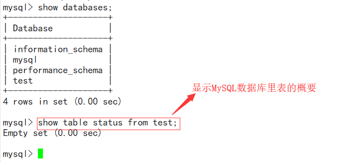 Hadoop如何读取MySQL数据？Hadoop集成MySQL配置方法