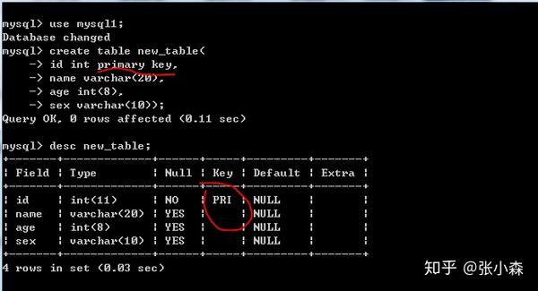 Hibernate主键生成策略是什么?mysql自增主键配置 第1张 Hibernate主键生成策略是什么?mysql自增主键配置 第1张