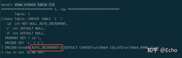 Hibernate主键生成策略是什么?mysql自增主键配置 第2张 Hibernate主键生成策略是什么?mysql自增主键配置 第2张