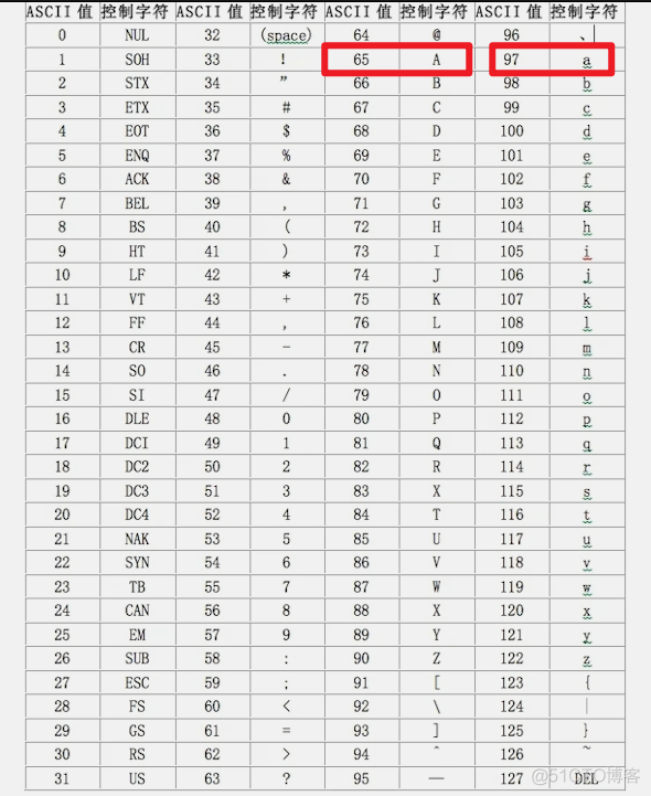 服务器不支持非ASCII字符怎么办?如何解决编码问题? 第1张 服务器不支持非ASCII字符怎么办?如何解决编码问题? 第1张