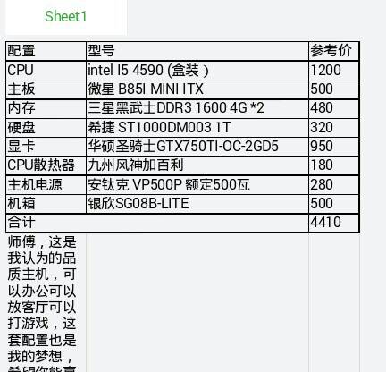 穿越火线要求的电脑配置高吗，玩CF最低配置和推荐配置是多少？
