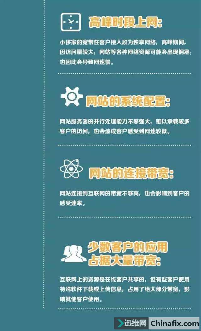 互联网专线域名解析慢怎么办？域名解析慢怎么解决