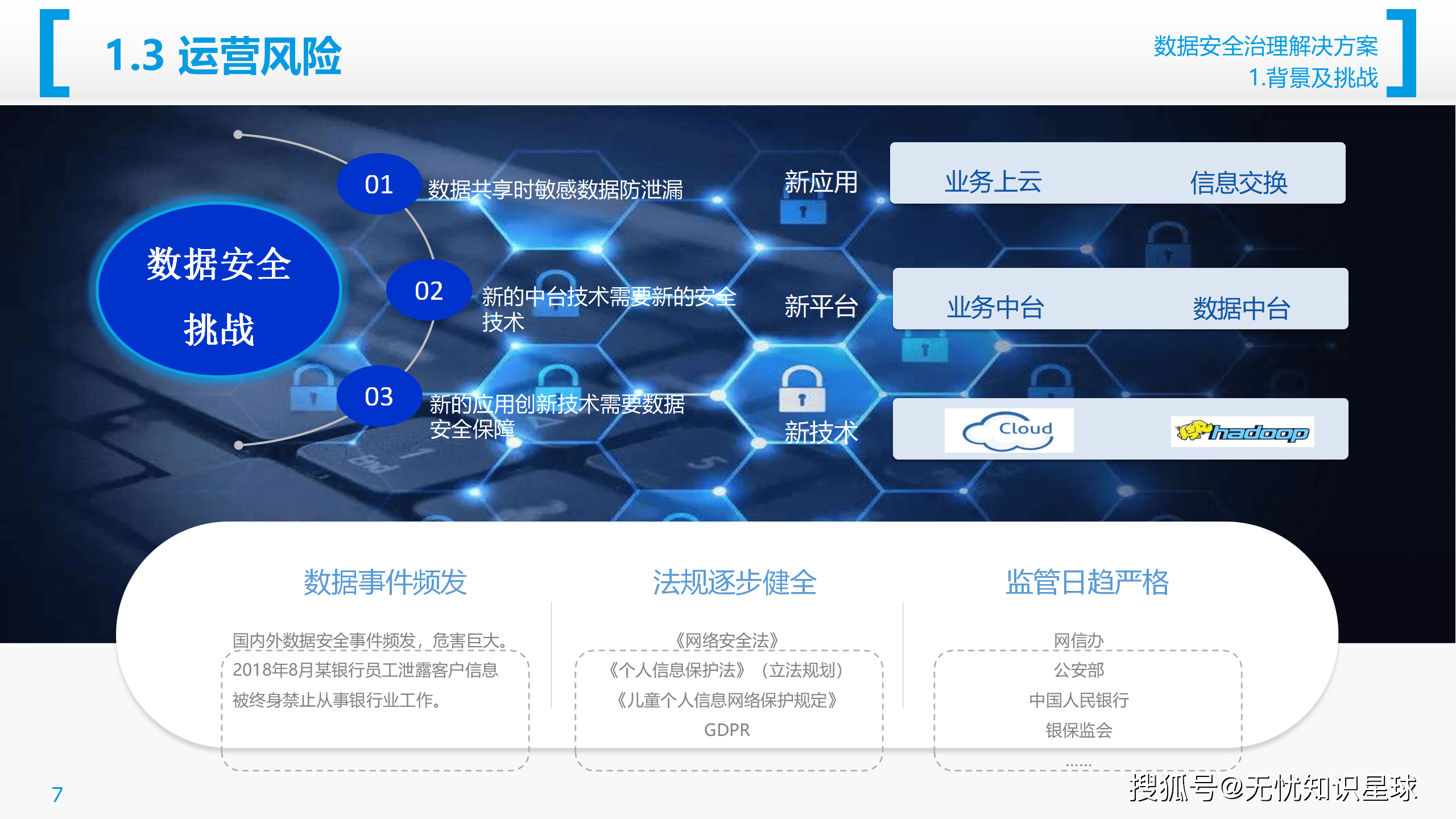 互联网信息安全大数据课件怎么用?大数据信息安全课件免费下载 第1张 互联网信息安全大数据课件怎么用?大数据信息安全课件免费下载 第1张