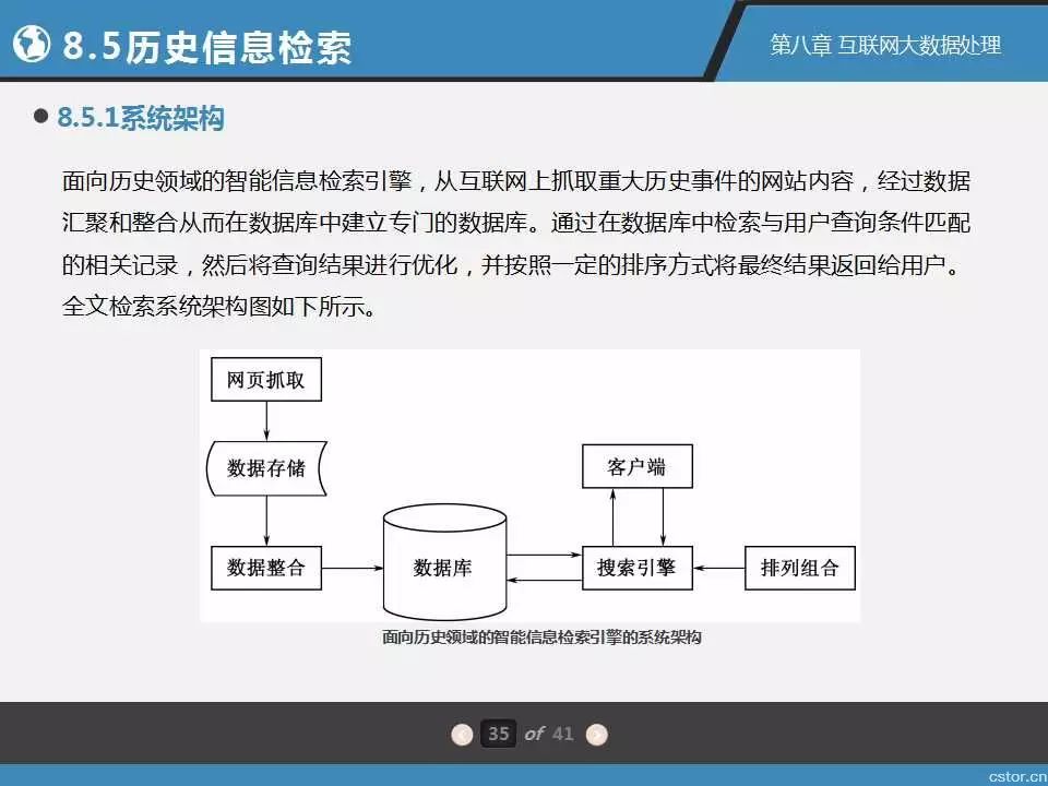 互联网信息安全大数据课件怎么用?大数据信息安全课件免费下载 第2张 互联网信息安全大数据课件怎么用?大数据信息安全课件免费下载 第2张