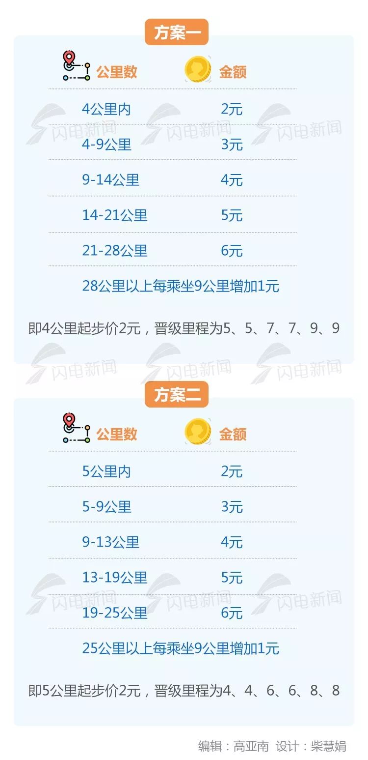济南网站建设报价包含创建设备吗,哪家性价比高?