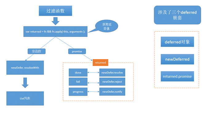 jquery源码怎么获取,源码咨询平台哪个好?