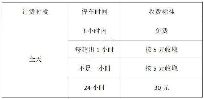 嘉兴网站优化需要多少钱,网站接入怎么收费