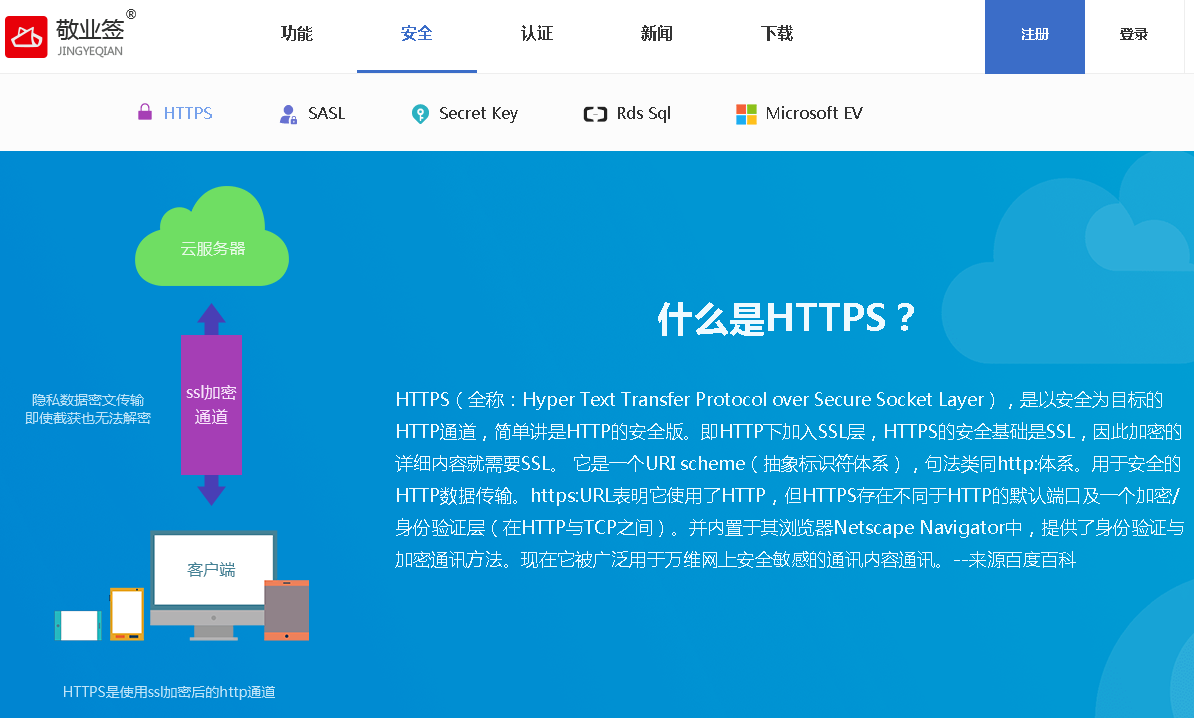 为什么网站需要https证书?https证书申请流程及费用详解