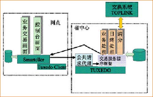 Turbomail邮件服务器安全性如何?性价比高吗?值得信赖吗? 第1张 Turbomail邮件服务器安全性如何?性价比高吗?值得信赖吗? 第1张