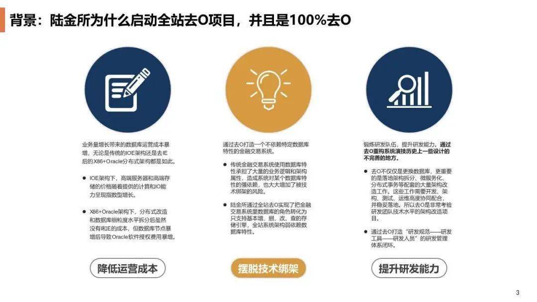 金融数据库如何适配金融场景,有哪些关键挑战?
