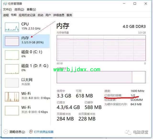 内存配置原则有哪些?,内存配置原则怎么设置 第1张 内存配置原则有哪些?,内存配置原则怎么设置 第1张