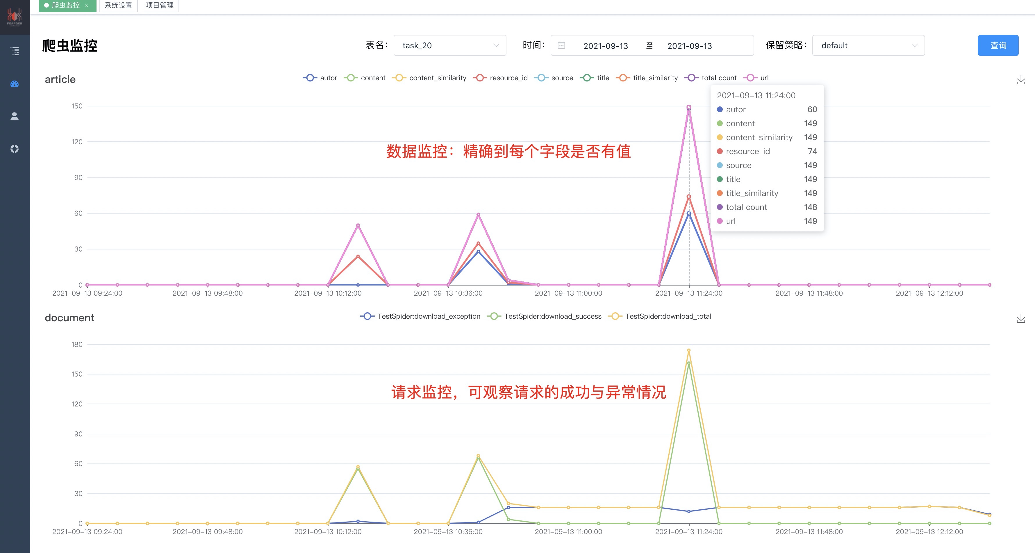 服务器日志分析软件如何有效监控并识别蜘蛛爬行行为？ 第3张