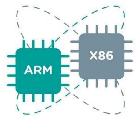 x86服务器为什么叫做x86,什么是x86服务器架构 第2张 x86服务器为什么叫做x86,什么是x86服务器架构 第2张