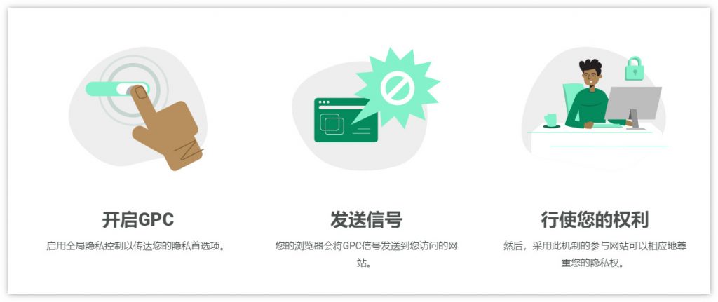 域名隐私保护是什么?域名隐私保护怎么设置