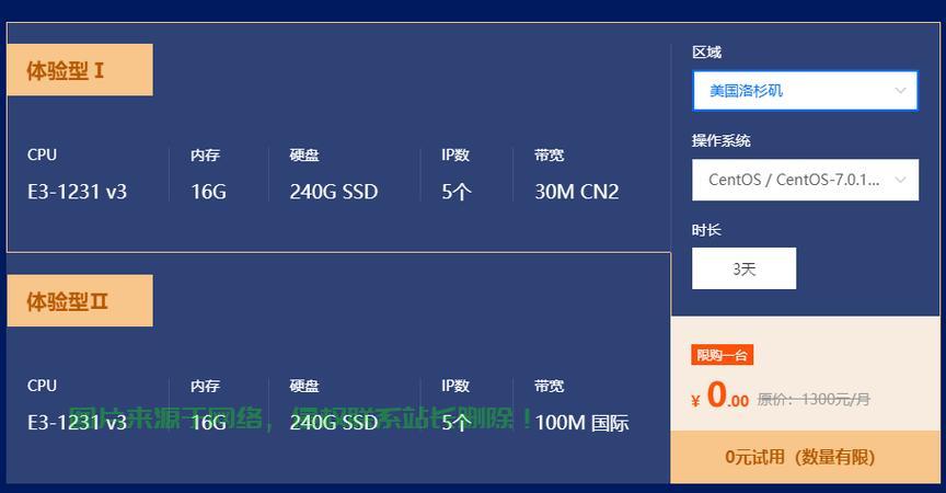国际版服务器独立面板怎么用？服务器独立控制面板有哪些 第3张