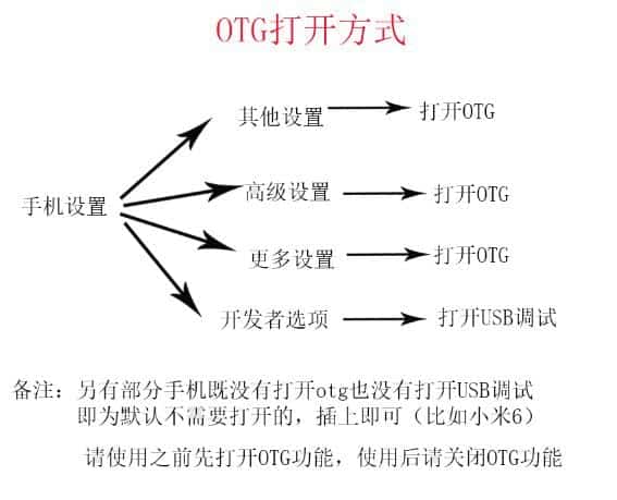 OPPO OTG连接失败?揭秘无法连接的五大原因及解决技巧! 第3张 OPPO OTG连接失败?揭秘无法连接的五大原因及解决技巧! 第3张