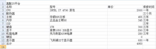 年套配置怎么选,年套配置哪个好 第1张 年套配置怎么选,年套配置哪个好 第1张