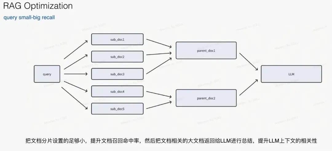 如何高效整合配置核心?整合配置核心的关键配置方法有哪些? 第2张 如何高效整合配置核心?整合配置核心的关键配置方法有哪些? 第2张