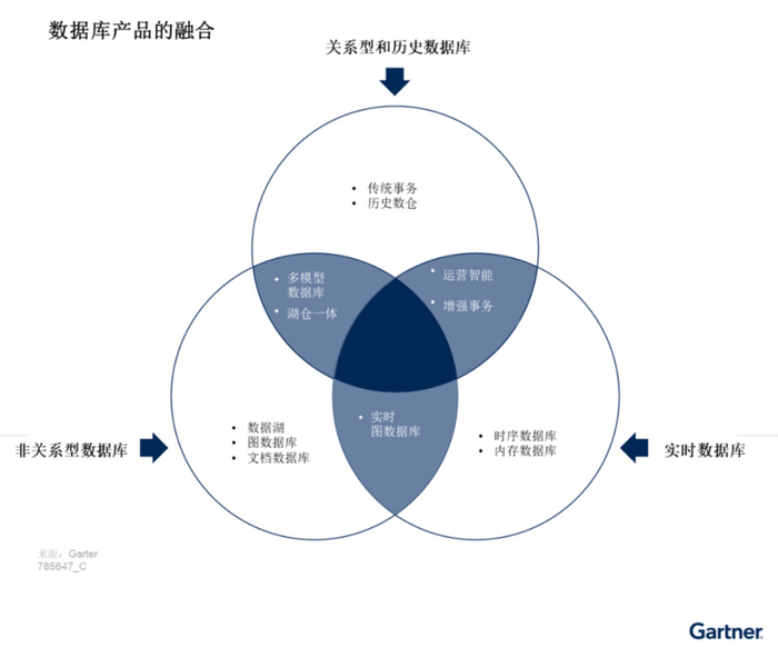 如何高效整合配置核心?整合配置核心的关键配置方法有哪些? 第3张 如何高效整合配置核心?整合配置核心的关键配置方法有哪些? 第3张