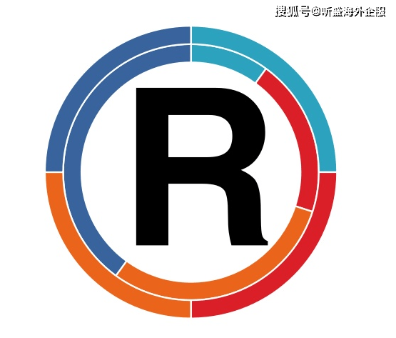波兰域名注册需要什么条件和流程?,波兰域名注册条件和流程 第3张 波兰域名注册需要什么条件和流程?,波兰域名注册条件和流程 第3张