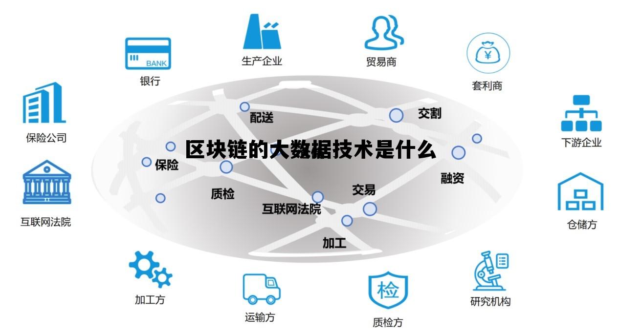 互联网区块链数据连接啥意思,区块链数据连接技术详解 第2张 互联网区块链数据连接啥意思,区块链数据连接技术详解 第2张