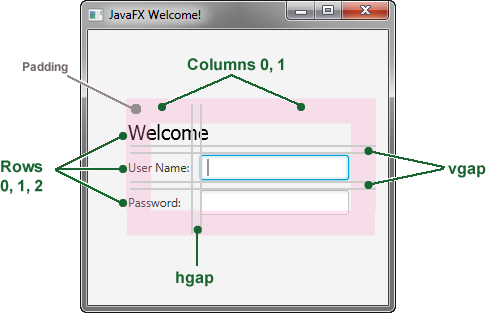 javafx怎么切割图片 第1张 javafx怎么切割图片 第1张