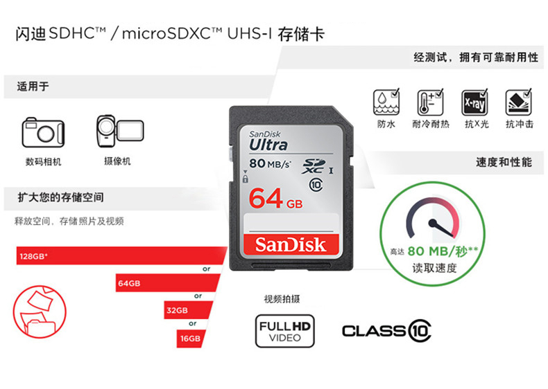 高速16g存储卡短视频展示效果怎么样?哪个牌子好? 第2张 高速16g存储卡短视频展示效果怎么样?哪个牌子好? 第2张