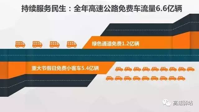 高速分组数据到底是什么,主要特点有哪些? 第1张 高速分组数据到底是什么,主要特点有哪些? 第1张