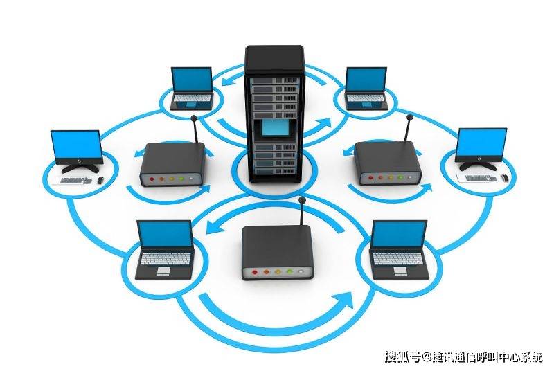超级呼服务器是什么?能解决企业哪些呼叫难题? 第1张 超级呼服务器是什么?能解决企业哪些呼叫难题? 第1张