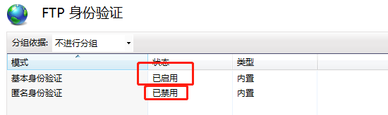 如何安全关闭FTP服务器匿名登录功能? 第1张 如何安全关闭FTP服务器匿名登录功能? 第1张