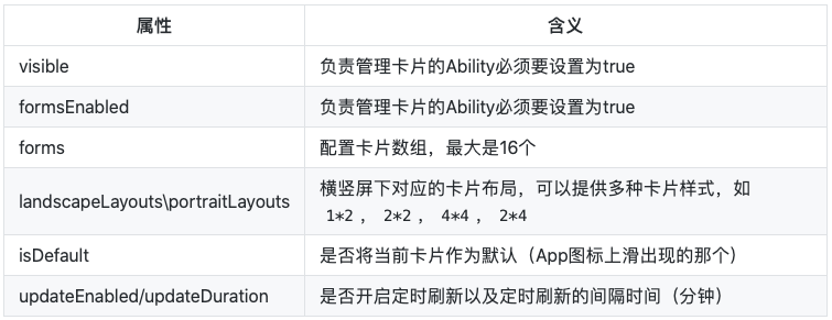 配置资源包是什么意思?配置资源包怎么用 第1张 配置资源包是什么意思?配置资源包怎么用 第1张