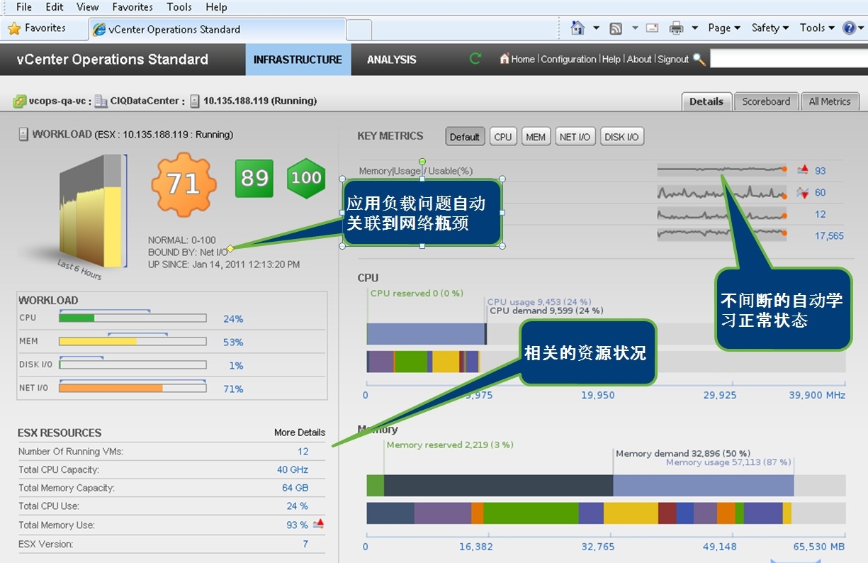 vmware虚拟机服务器如何优化性能提升稳定性? 第2张 vmware虚拟机服务器如何优化性能提升稳定性? 第2张