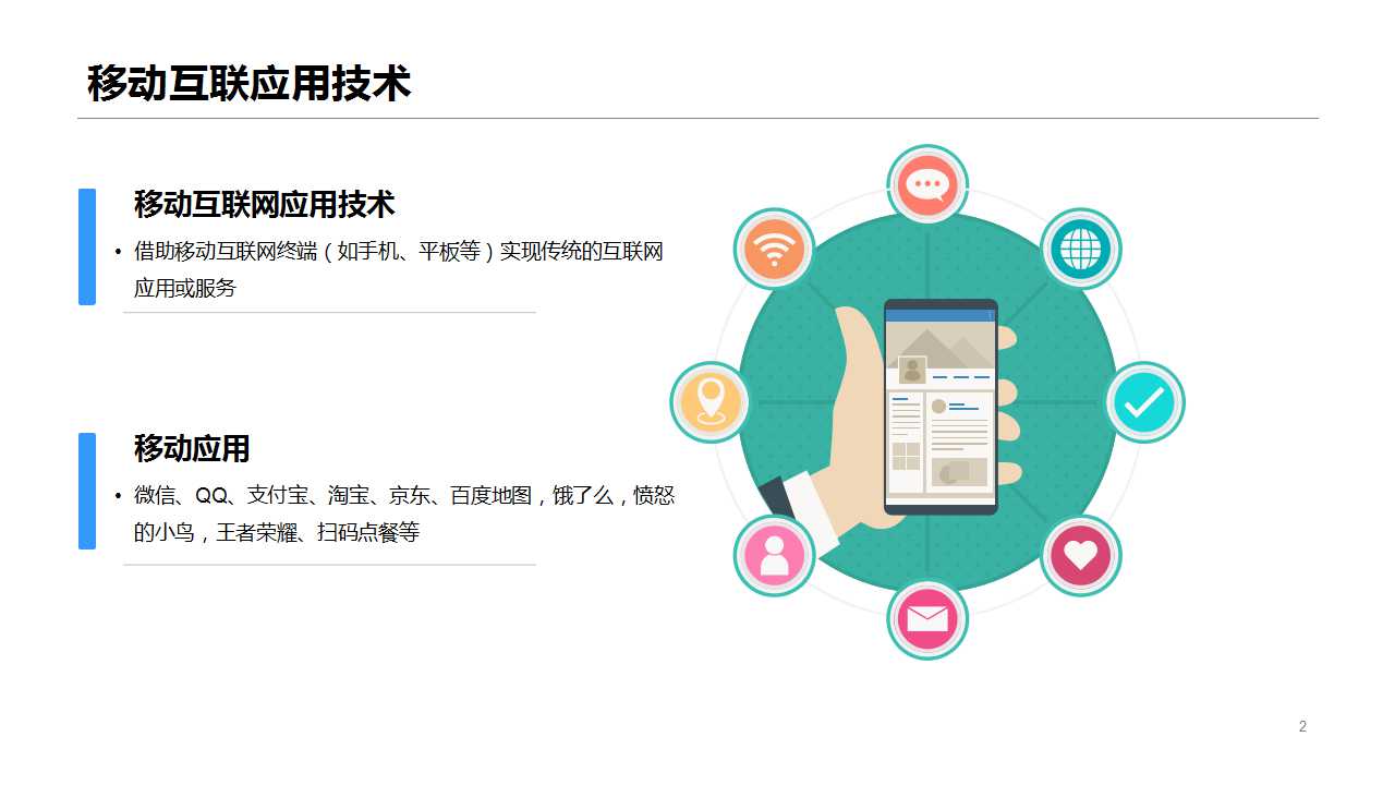 高职移动互联开发专业值得学吗,就业前景如何 第2张 高职移动互联开发专业值得学吗,就业前景如何 第2张