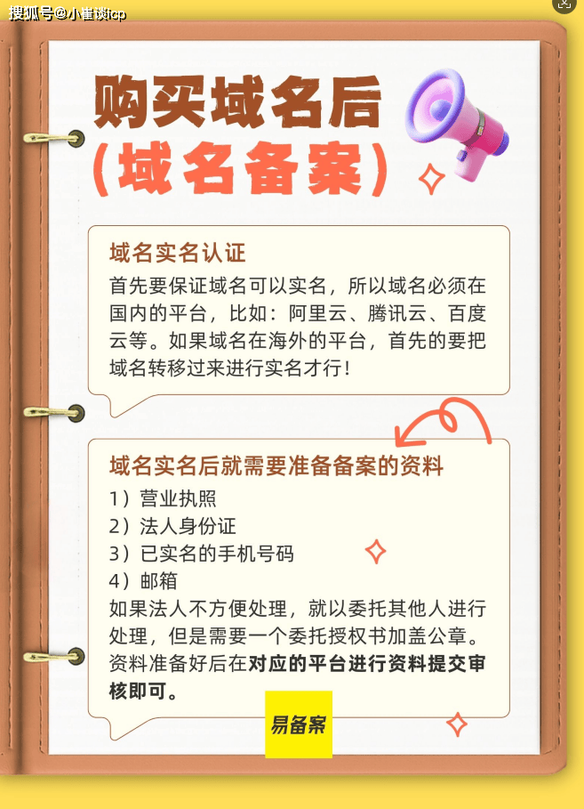 企业域名备案需要什么材料?,企业备案材料有哪些 第1张 企业域名备案需要什么材料?,企业备案材料有哪些 第1张