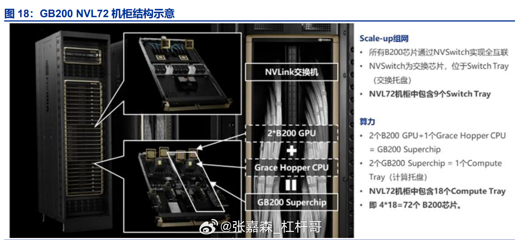 甘肃工业存储服务器机箱怎么订做?定制价格及厂家推荐 第2张 甘肃工业存储服务器机箱怎么订做?定制价格及厂家推荐 第2张