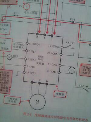 西子奥的斯服务器中的m代表什么,电梯变频器m是什么意思 第2张 西子奥的斯服务器中的m代表什么,电梯变频器m是什么意思 第2张