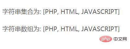 Java数组如何高效转换成字符串,有哪些具体实现方法? 第1张 Java数组如何高效转换成字符串,有哪些具体实现方法? 第1张
