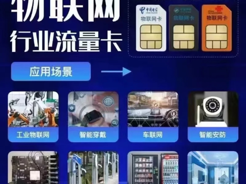 工业级物联网卡是什么?物联网卡流量资费怎么算 第3张 工业级物联网卡是什么?物联网卡流量资费怎么算 第3张