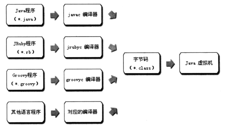 Java中实现语音播放功能的最佳方法是什么?有哪些具体步骤和代码示例? 第1张 Java中实现语音播放功能的最佳方法是什么?有哪些具体步骤和代码示例? 第1张