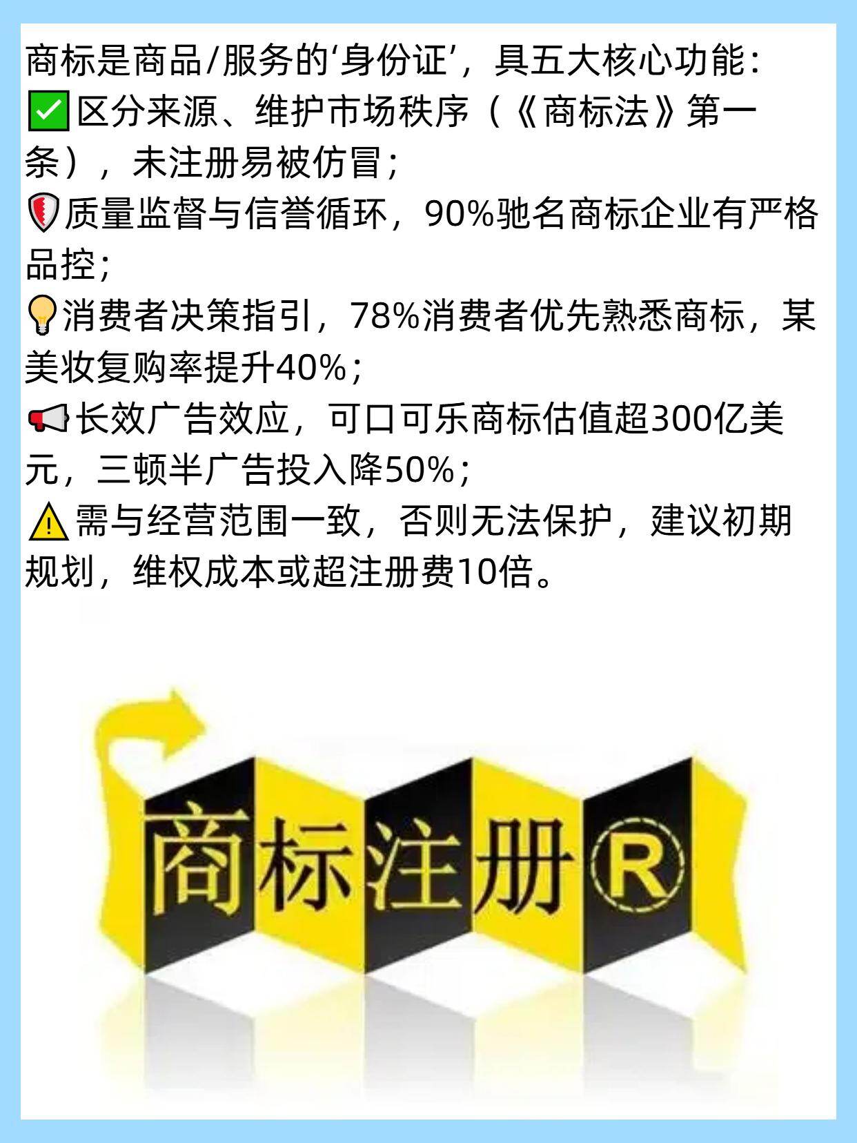 非规范产品怎么注册商标保护,需要什么条件? 第2张 非规范产品怎么注册商标保护,需要什么条件? 第2张