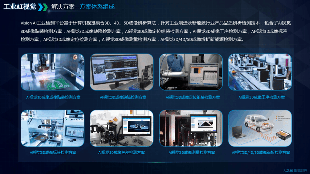 工业视觉智能产品有哪些亮点?工业视觉智能产品选型指南 第3张 工业视觉智能产品有哪些亮点?工业视觉智能产品选型指南 第3张
