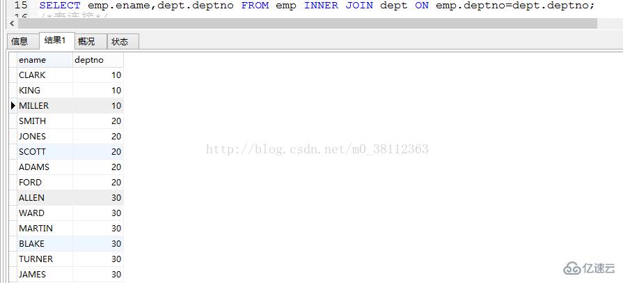 MySQL数据库中如何编写高效的循环语句实现复杂查询? 第2张 MySQL数据库中如何编写高效的循环语句实现复杂查询? 第2张
