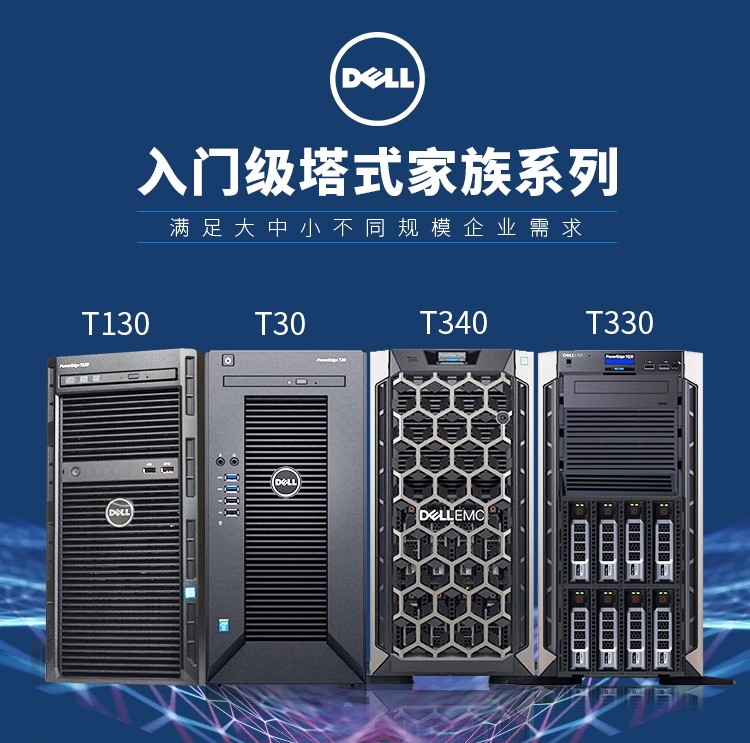 戴尔t30服务器做什么用的,适合中小企业吗?