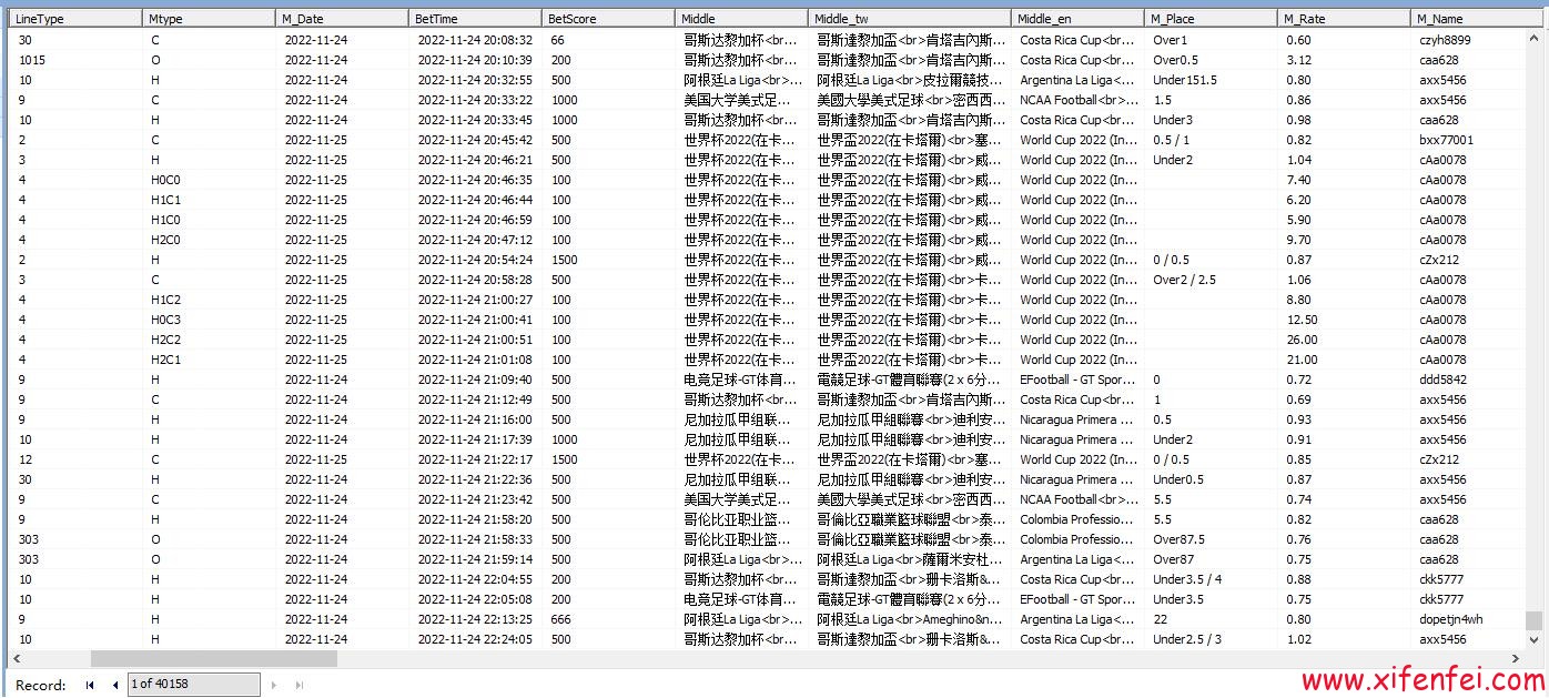 如何正确打开.myd数据库文件?详细步骤与技巧揭秘! 第2张 如何正确打开.myd数据库文件?详细步骤与技巧揭秘! 第2张