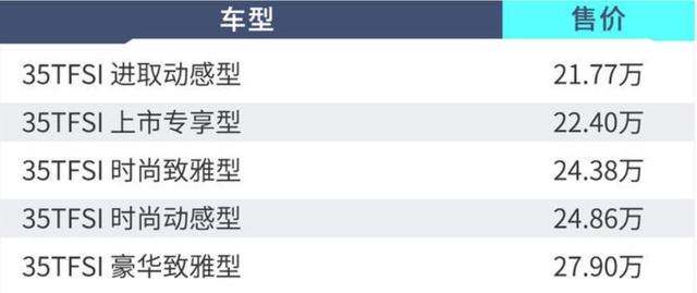非洲VPS价格为什么这么便宜?, 怎么选最划算? 第2张 非洲VPS价格为什么这么便宜?, 怎么选最划算? 第2张