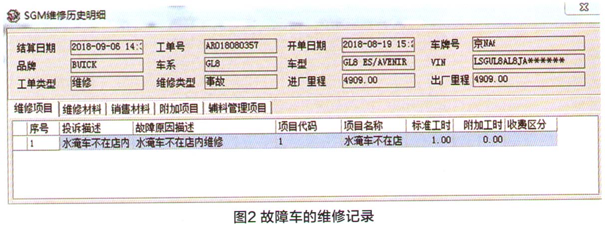 表格序号缺失之谜,是技术故障还是操作失误? 第1张 表格序号缺失之谜,是技术故障还是操作失误? 第1张